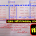 มาแล้ว...เลขเด็ดงวดนี้ เข้าทุกงวด "สูตร 3ตัวตรงๆ" งวดวันที่ 16/3/59