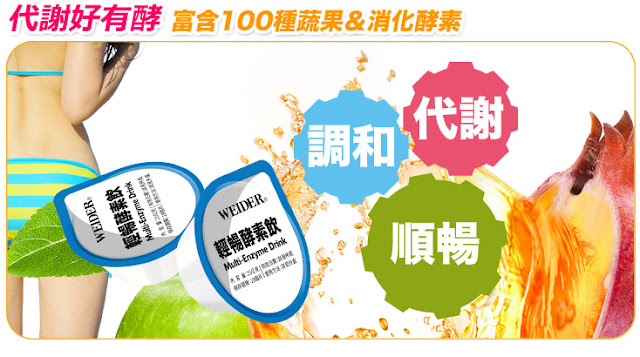 Costco好市多必買【WEIDER 威德輕暢酵素飲】 評價 心得 Costco好市多必買【WEIDER 威德輕暢酵素飲】 評價 心得