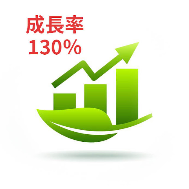 オーガニックコスメ のグローバル規格って何 うまく使いこなせれば こんなにhappy Lau Lepo Tips集