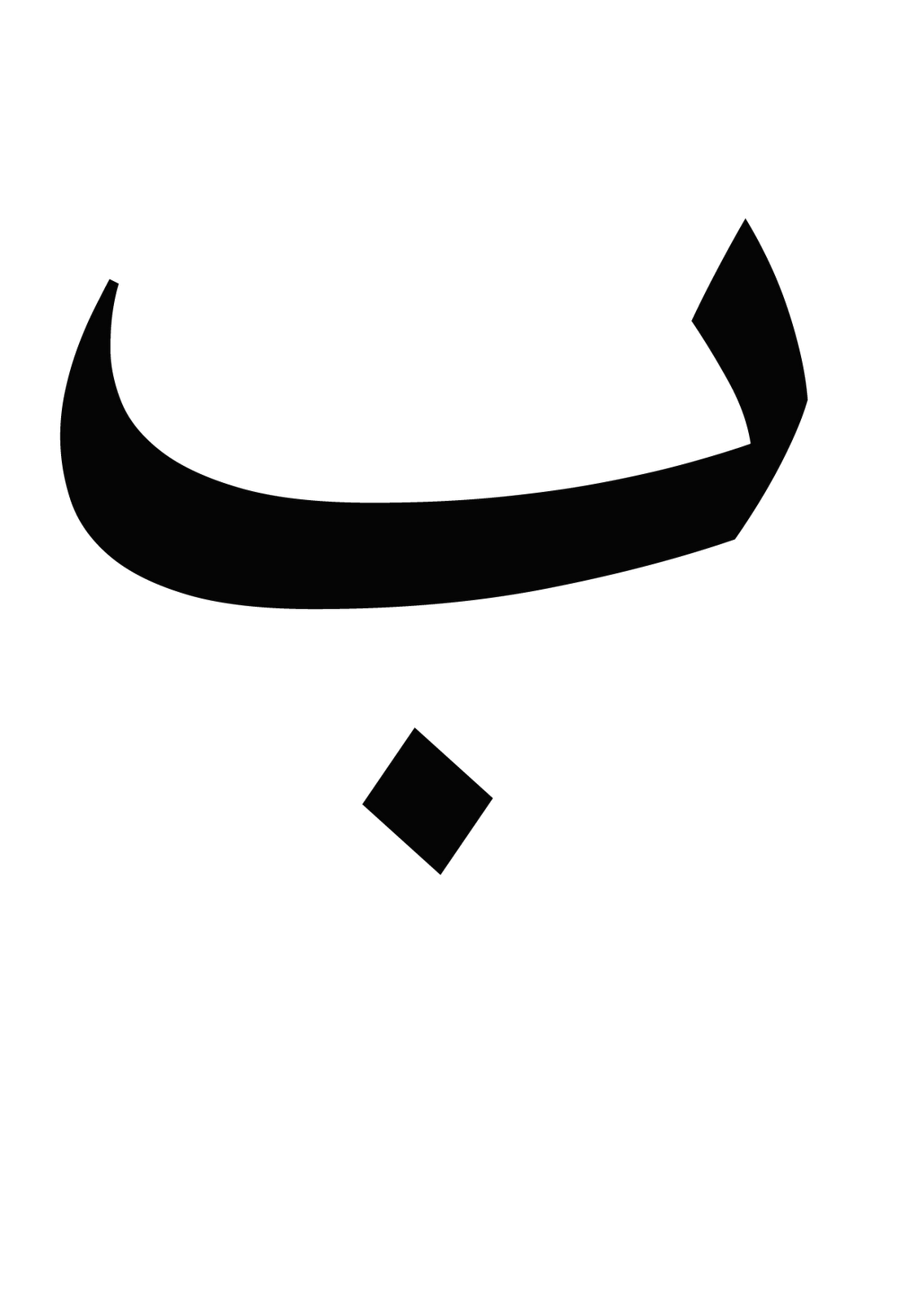 Gambar Huruf Hijaiyah Satu Persatu Huruf Pengenalan Huruf Belajar - Riset