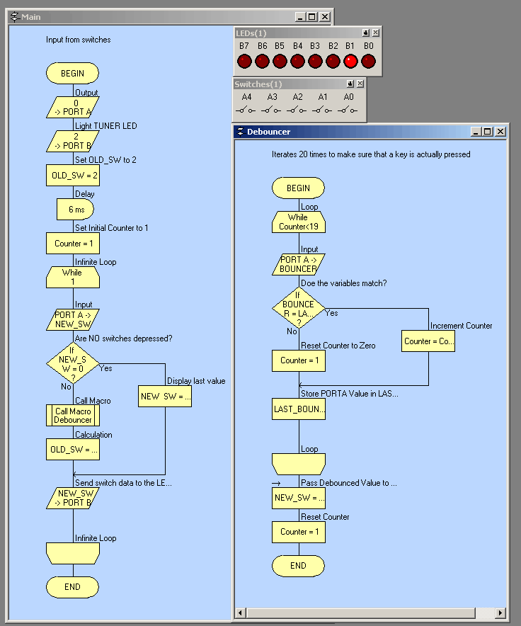 Control System