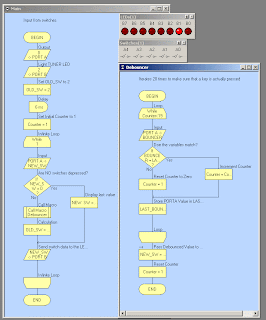 Control System