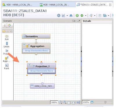 SAP Hana Smart Data Access (SDA) – Basic Configuration SAP Hana Smart Data Access (SDA), SAP HANA Certifications, SAP HANA Guides, SAP HANA Tutorials and Materials