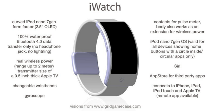 iwatch 6 launch