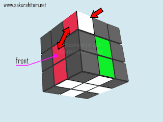 trik bermain rubik 3x3 trik bermain rubik 3x3