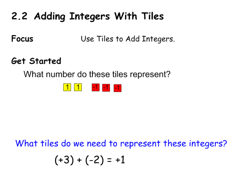 Adding Integers With Tiles