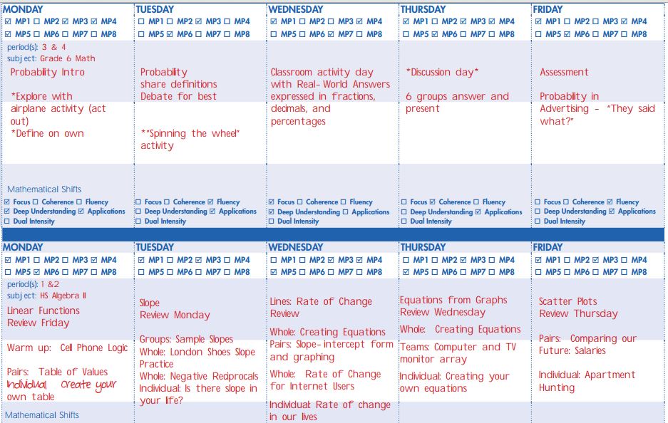 S.H.I.E.L.D.: Sample Common Core ELA Lesson Plan