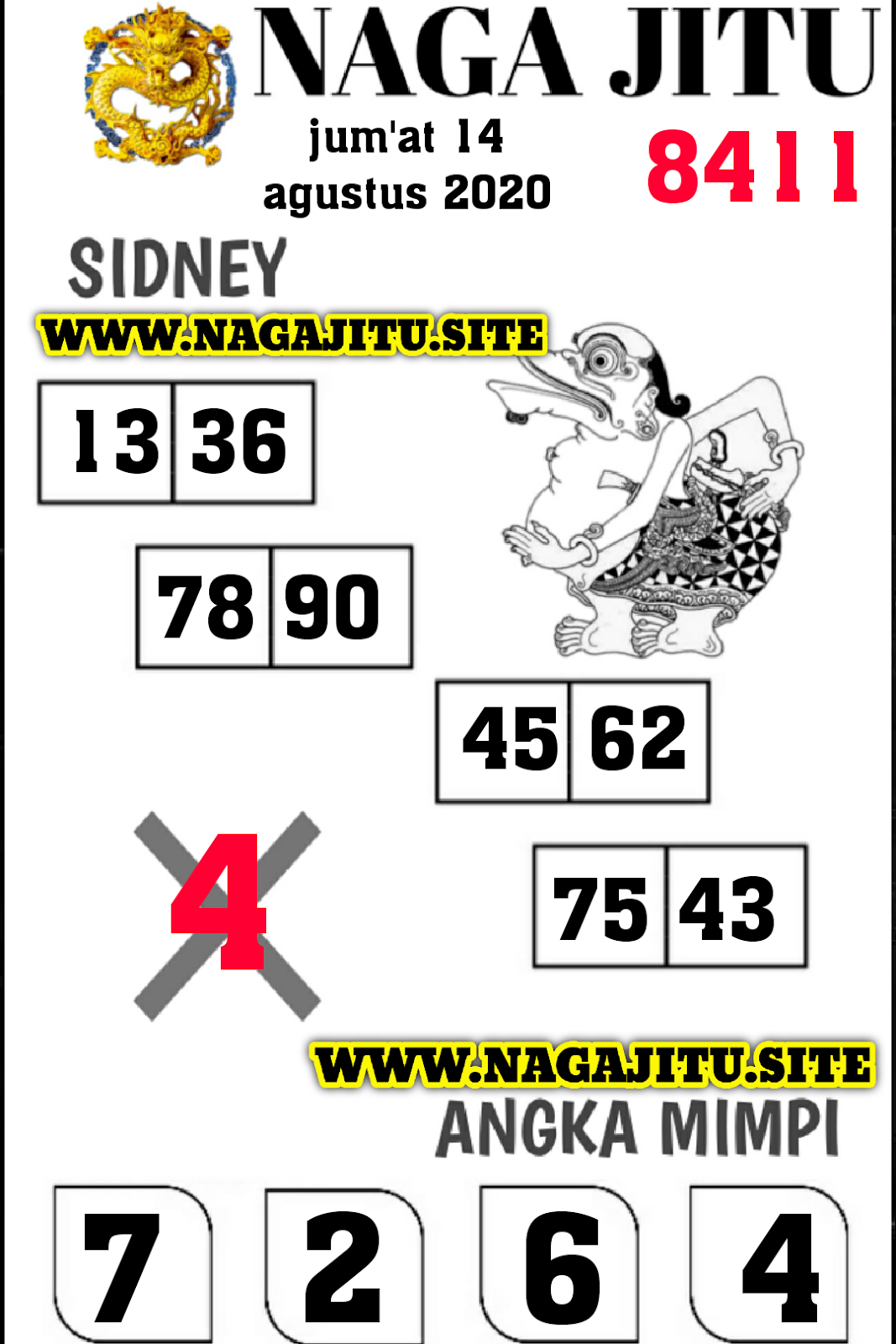 syair naga sydney syair naga sydney