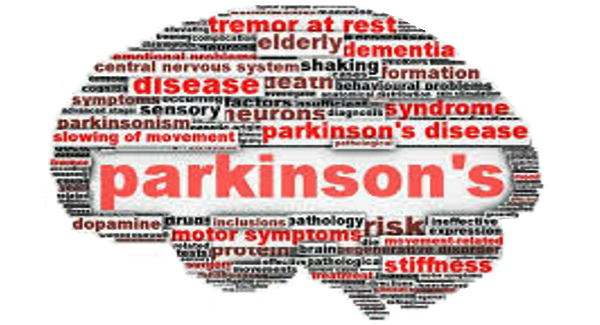 10 Gejala Sakit Parkinson 10 Gejala Sakit Parkinson