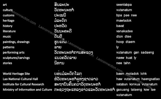Lao Language:  Culture Related Words written in Lao and English