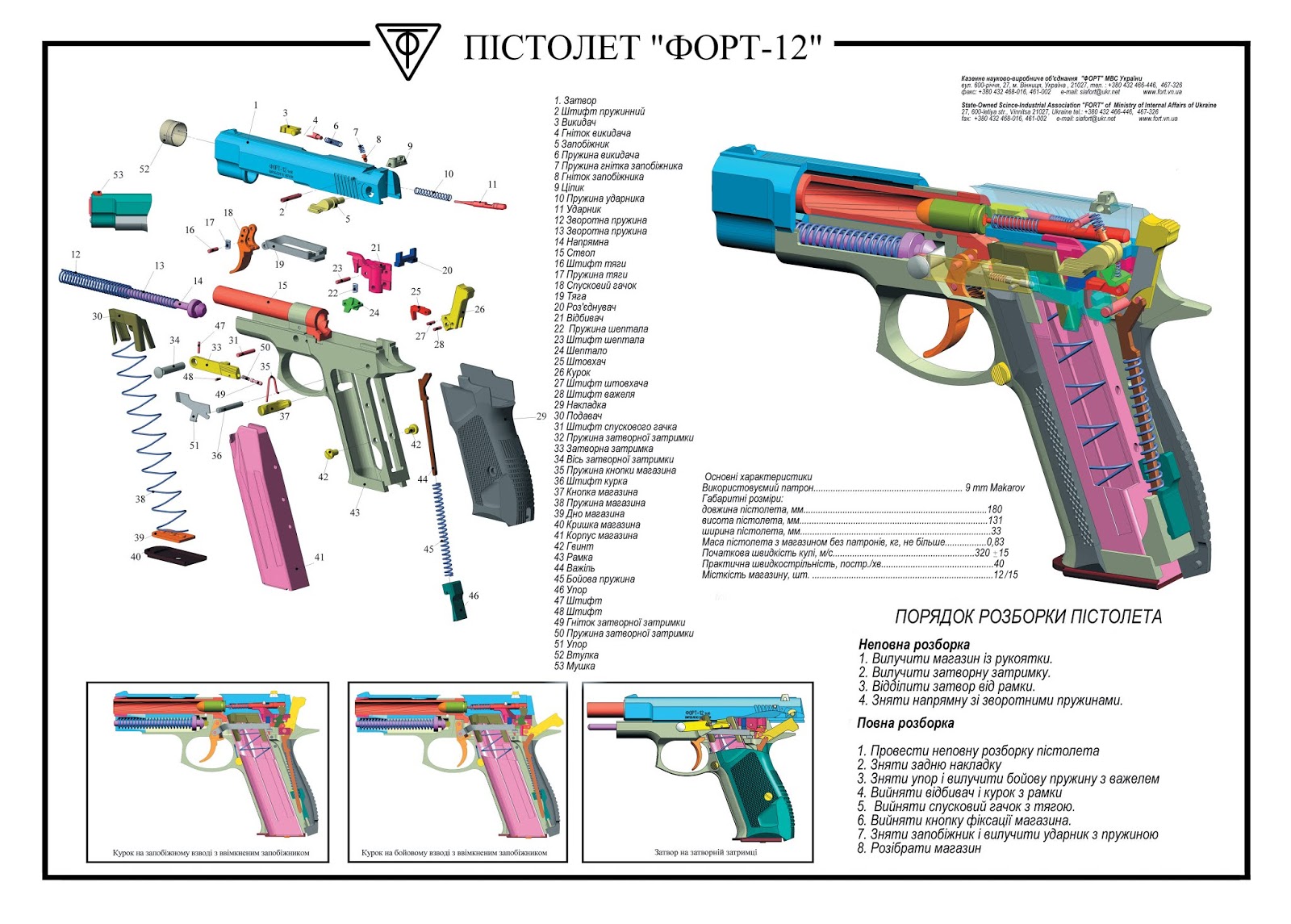 Форт-12