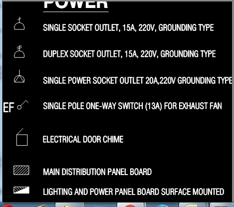 symboles électriques en format DWG autocad gratuits