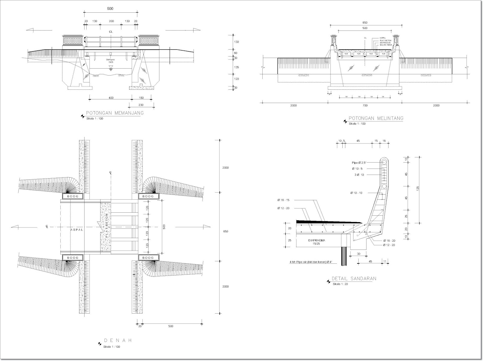 Gambar Jembatan Bentang 5 Meter Home Design And Ideas