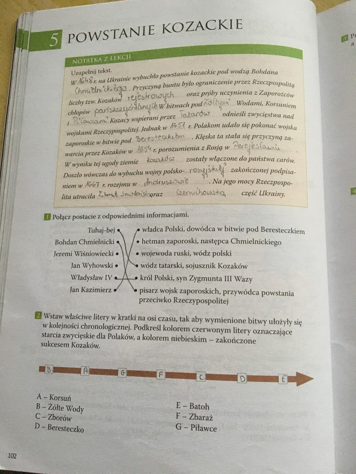 Przyporządkuj Właściwe Nazwy Miejsc Bitew
