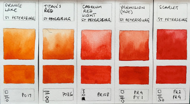 M. Graham Watercolors - Yellows & Oranges #