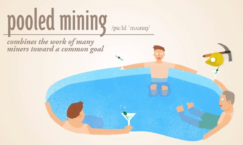 Bitcoin cryptocurrency mining pools
