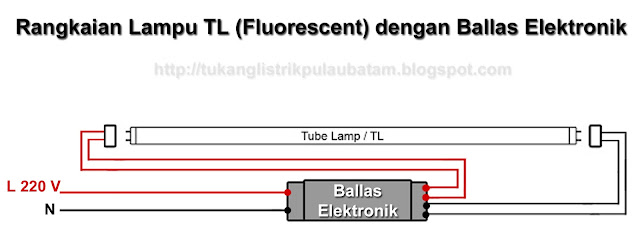 Single Tube Lamp (Fluorescent) dengan Ballas Elektronik Single Tube Lamp (Fluorescent) dengan Ballas Elektronik