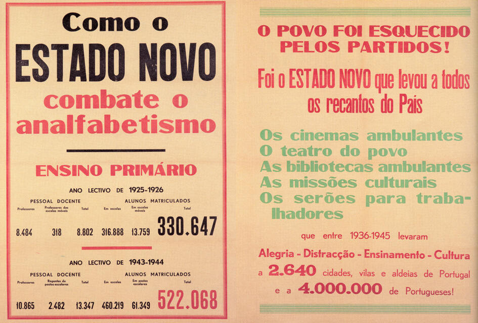 Do alto do Sameiro O ESTADO NOVO...