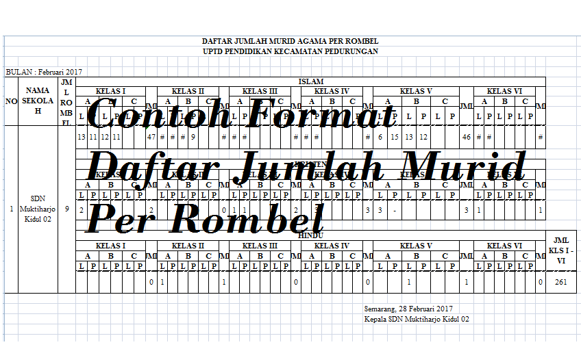 Contoh Format Daftar Jumlah Murid Per Rombel
