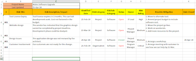 Project Risk Register Project Risk Register