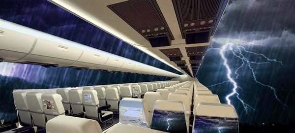 Airplane of the future