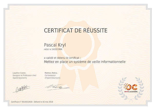 Mettez en place un système de veille informationnelle