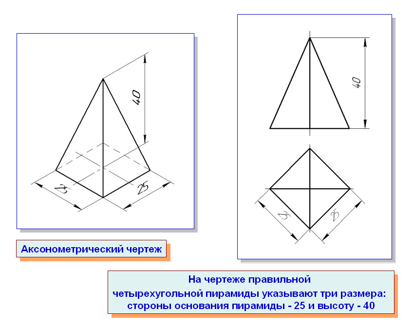Машина в аксонометрии