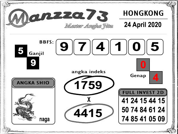 Prediksi Hk Jumat 24 April 2020 Bocoran Result Hk Pools 6d Tercepat