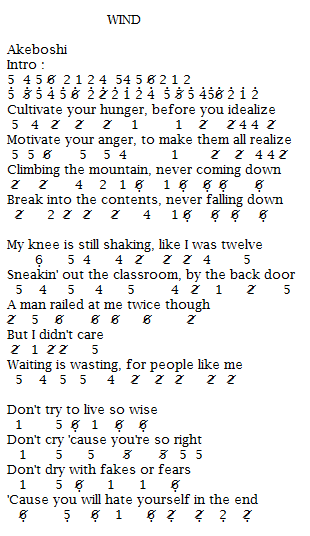 Not Pianika Naruto Opening 16 Anime Wallpaper