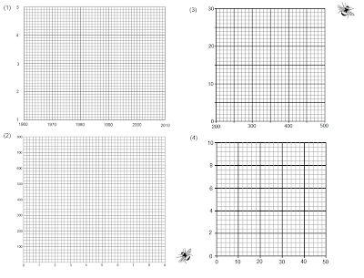 MEDIAN Don Steward mathematics teaching: bee aware