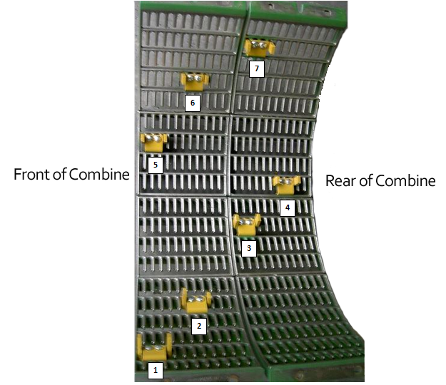 John Deere Concaves Case Concaves John Deere Combine How To Get