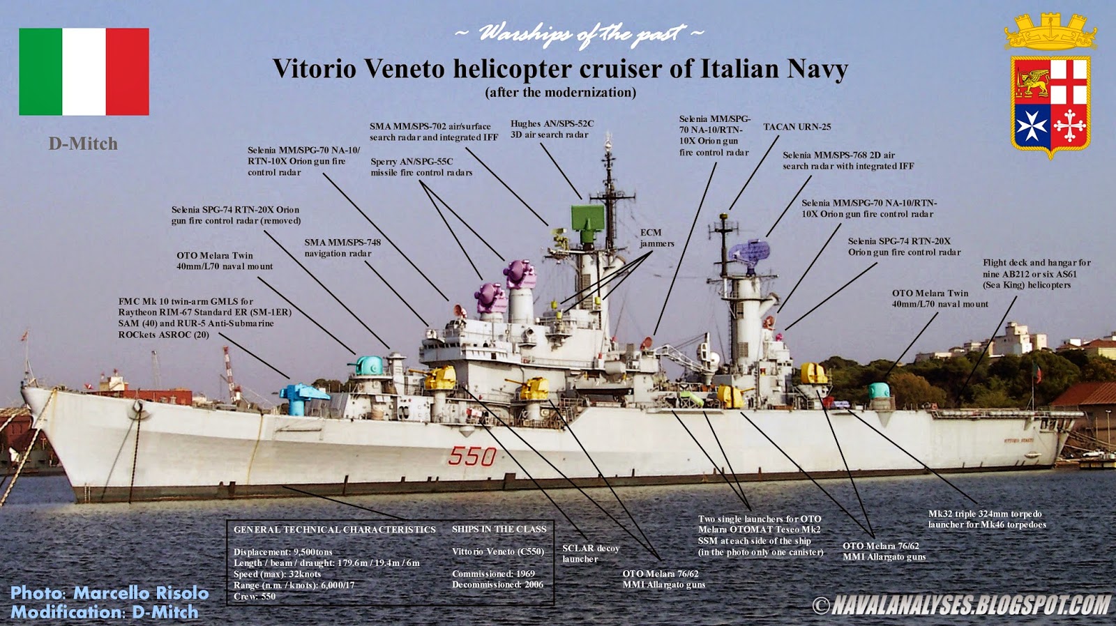 Italian cruiser Vittorio Veneto (550) #