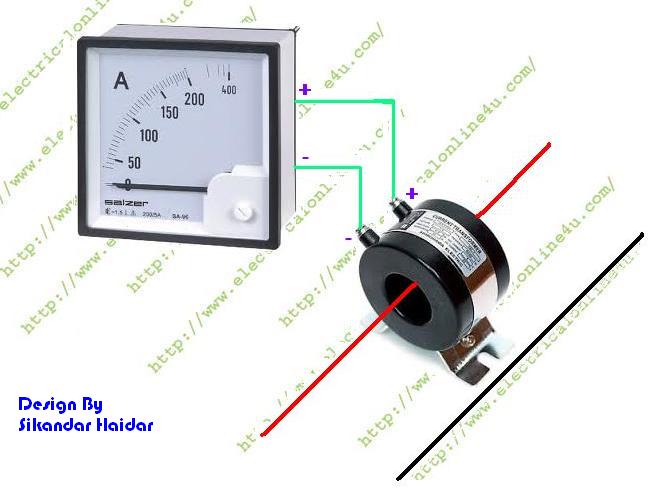 How to Read Ammeter