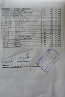 NNAMDI AZIKIWE UNIVERSITY: UPDATE ON 2018/2019 ADMISSION NNAMDI AZIKIWE UNIVERSITY: UPDATE ON 2018/2019 ADMISSION