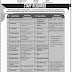 Medical Emergency Resilience Foundation (MERF) Thatta Sindh Jobs