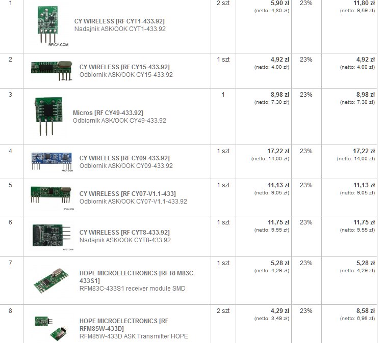Arduino na dobry początek: Arduino i transmisja 433 MHz - cz 1