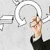 Product Management :Agile Requirements using Product Backlog