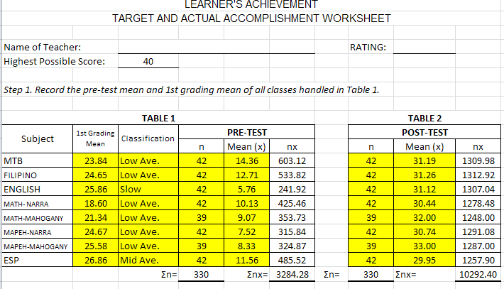 record of achievement template
