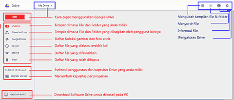 Cara Memakai Google Drive Gampang Dan Lengkap