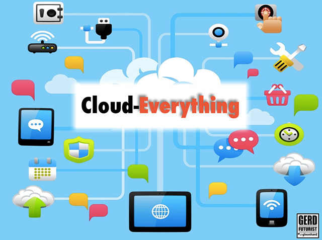 8 Reasons Why Your Business Needs To Get It's Head In The Cloud 8 Reasons Why Your Business Needs To Get It's Head In The Cloud