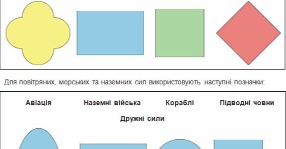 Захист Вітчизни (блог учителя СШ № 89 Фурмана В.В.): Умовні тактичні ...