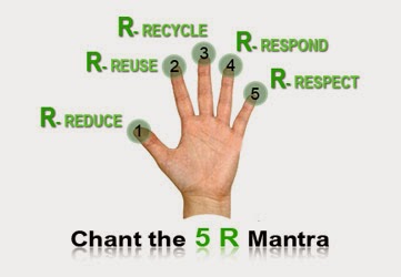 RINTO AGUS SUDARMONO