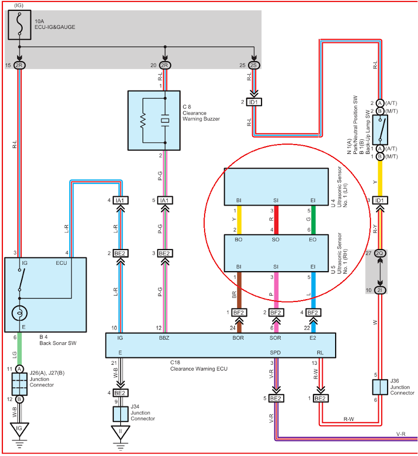 TECHNIC AUTO CAR: เซ็นเซอร์ช่วยจอดรถ TOYOTA Parking Assist-Sensor