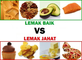 4. Berkenalan dengan lemak baik