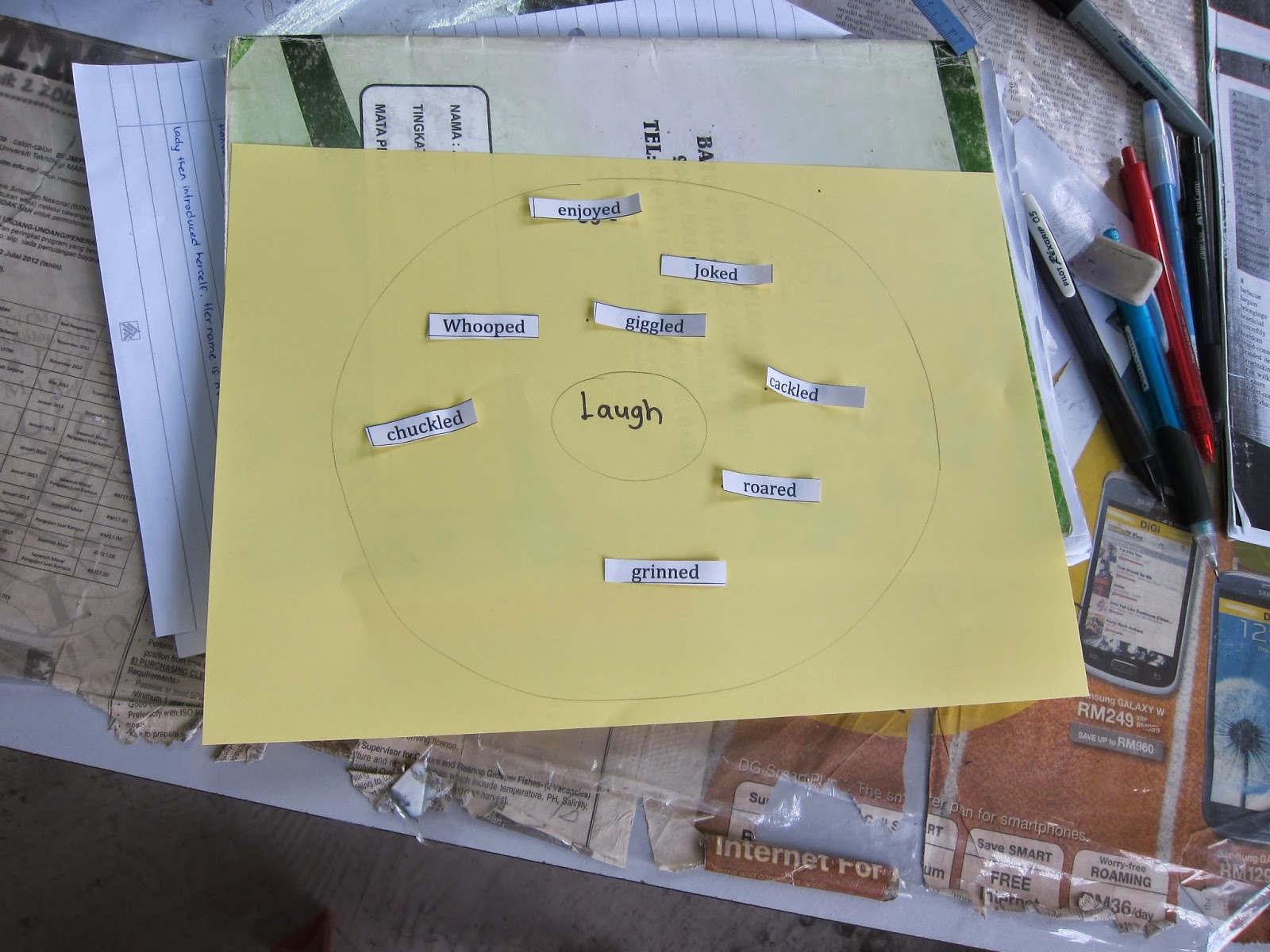 SHOW ME, DON'T TELL ME: STRONG VERBS