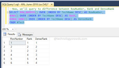 row_number, rank and dense_rank