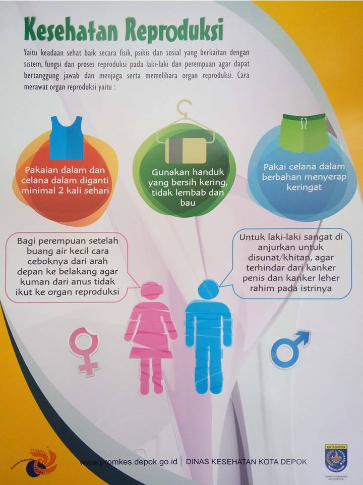Poster tentang pencegahan penyakit reproduksi 2021