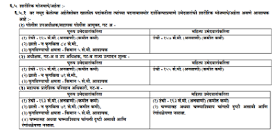 MPSC State Service Main Exam MPSC State Service Main Exam