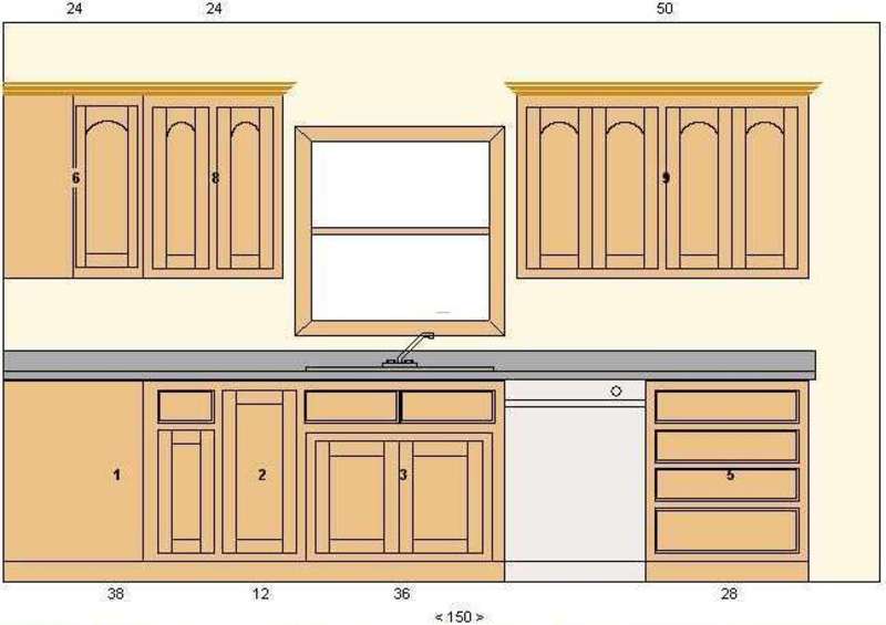 Kitchen Cabinet Plans | Dream House Experience