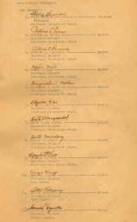 First page of Committee Members' Signatures. First page of Committee Members' Signatures.